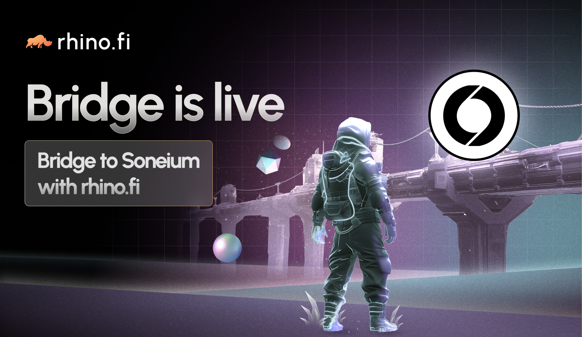 Bridge to Soneium: For Less Than $1!